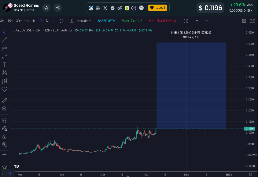 Eric Cryptoman tweet media
