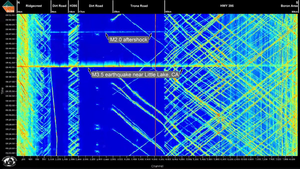 Caltech Seismo Lab tweet media