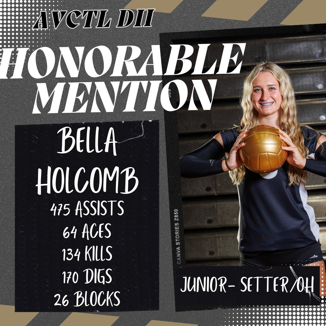 ACJaguarVB's tweet photo. Congratulations @bellaholcomb5 on earning your first AVCTL honorable mention! An excellent setter with a huge upside for our program next year. We're proud of you! #ACALLDAY #OUTTEAM
📸Creative Visions Photography https://t.co/UbQ4kXivL2