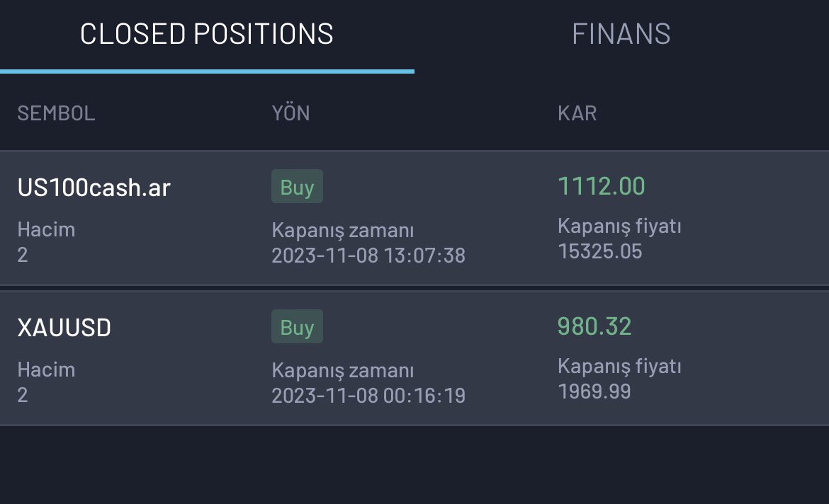 Forex_Sokagi's tweet photo. Bugünden kopardığımız naçizane 2092 dolarcık kazancımız ☺️ (Haftanın gidişâtına göre gayet iyi bence 😂)

#forex #trading #borsa #altın #dolar https://t.co/j8iK8ti0dE