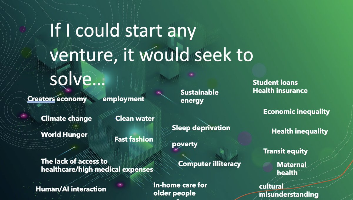 PaulD_JHU's tweet photo. Fantastic afternoon at @JohnsHopkins celebrating #FLIday! I had the privilege of participating in the festivities to represent @FastForward_U. We asked students to share their response to the prompt, "If I could start any venture, it would seek to solve…" Check out their ideas⤵️ https://t.co/fhxOmbeDdy
