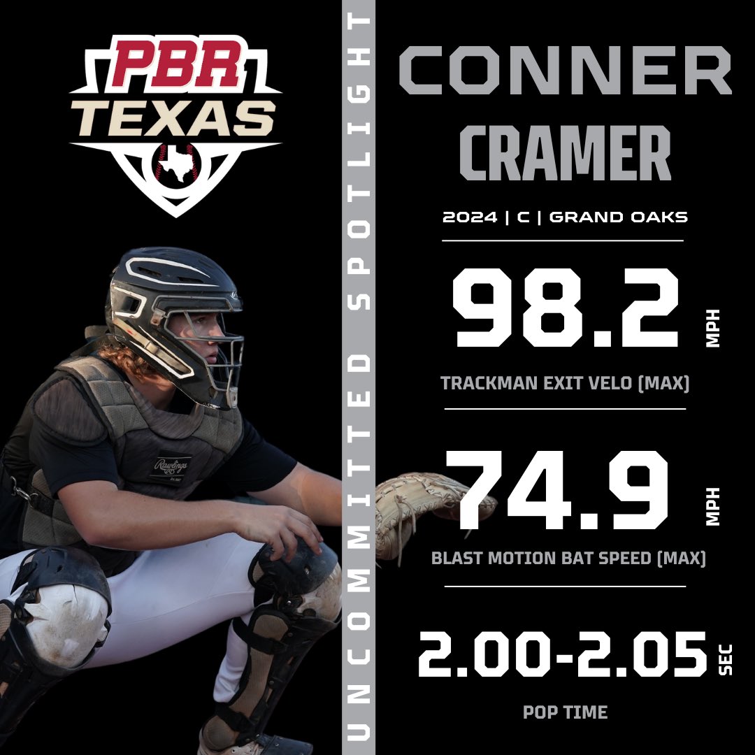 Prep Baseball Texas tweet media