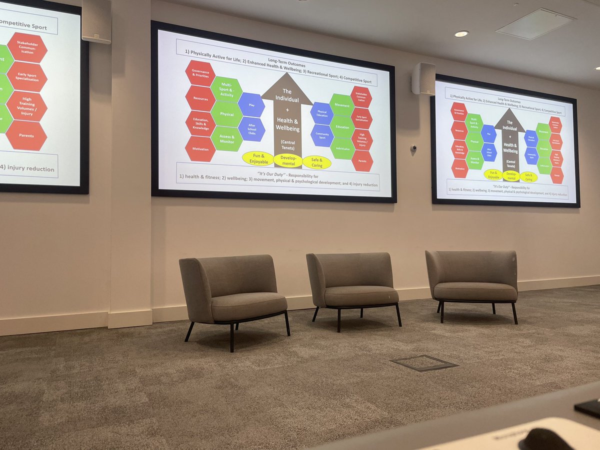 Great evening <a href="/leedsbeckett/">Leeds Beckett</a> with <a href="/profmorley/">David Morley</a> <a href="/ktconditioning/">Prof. Kevin Till</a> @Georgie_Howe1  looking at physical literacy. Great ideas in terms of building an effective  curriculum and assessment strategy that helps to create a positive relationship with sport and physical activity for children.