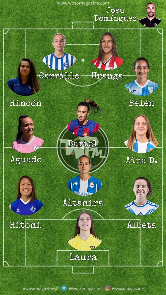 🏆7️⃣ XI DE LA TEMPORADA DE LA #PrimeraFederacionIberdrola🏆

🧤 <a href="/lauuura__15/">Laura Sánchez</a>
🛡 <a href="/AltamiraInes/">Inés Altamira</a>, <a href="/htm303/">田中ひとみ (Hitomi Tanaka)</a>, Albeta
🧠 <a href="/juliaabartel/">Júlia Bartel</a>,  <a href="/laura_aguado__/">laura</a> , Aina Durán 
⚽ Belén, <a href="/c_rincon010/">Cristina Rincon</a>, <a href="/_Sariiita19/">Sara Carrillo Moreno</a>, <a href="/malenuranga_/">Malen Uranga</a>
🧢 <a href="/josuigandearena/">Josu Dominguez</a>

Enhorabuena 🎊

#wosomagazine🧩