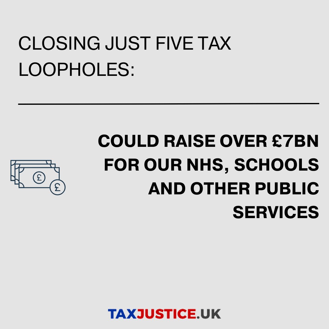TaxJusticeUK's tweet photo. 🚨BREAKING🚨

Our new research shows the Chancellor could find over £7 billion for our schools and hospitals by closing a handful of tax loopholes that mostly benefit the wealthiest people and multinational companies.

The full report can be read here https://t.co/eU2ZWCTz0F https://t.co/JbFJfYtclY