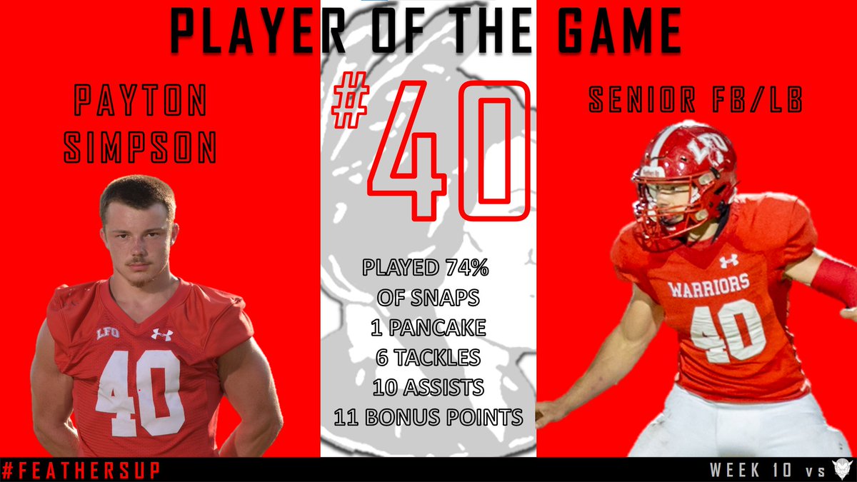 LFO Football tweet media