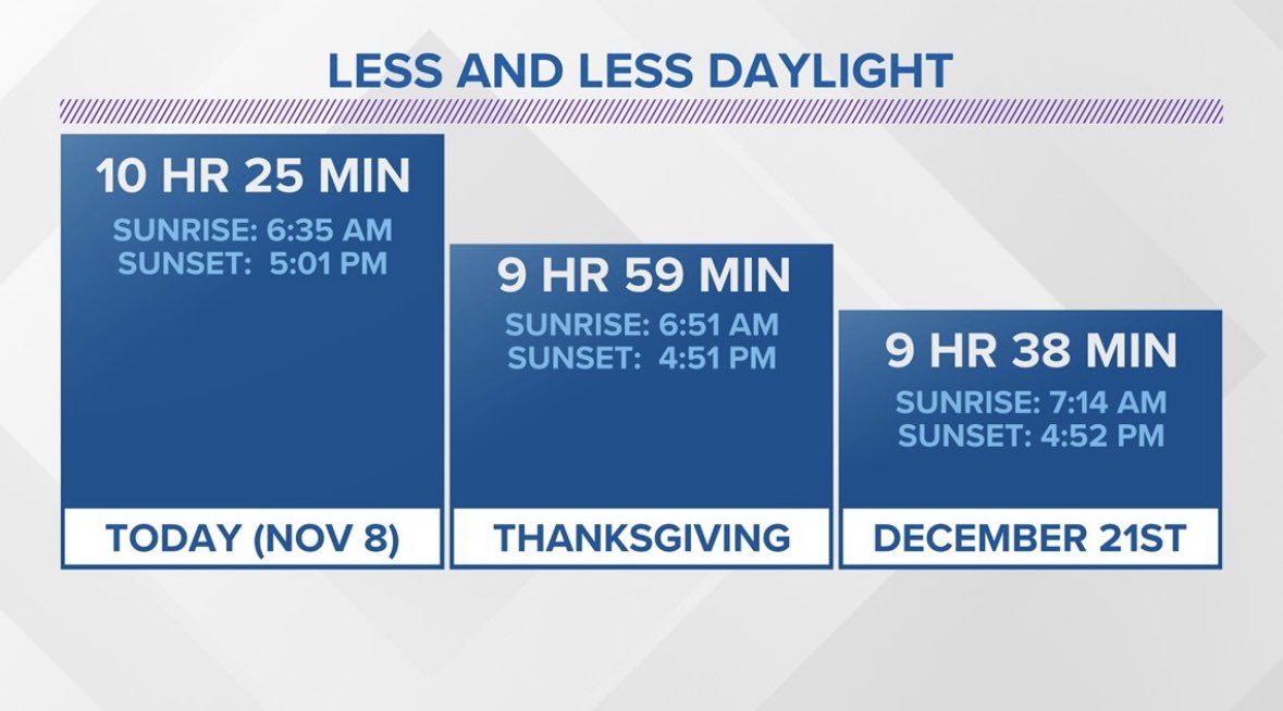 Frances Peyton tweet media
