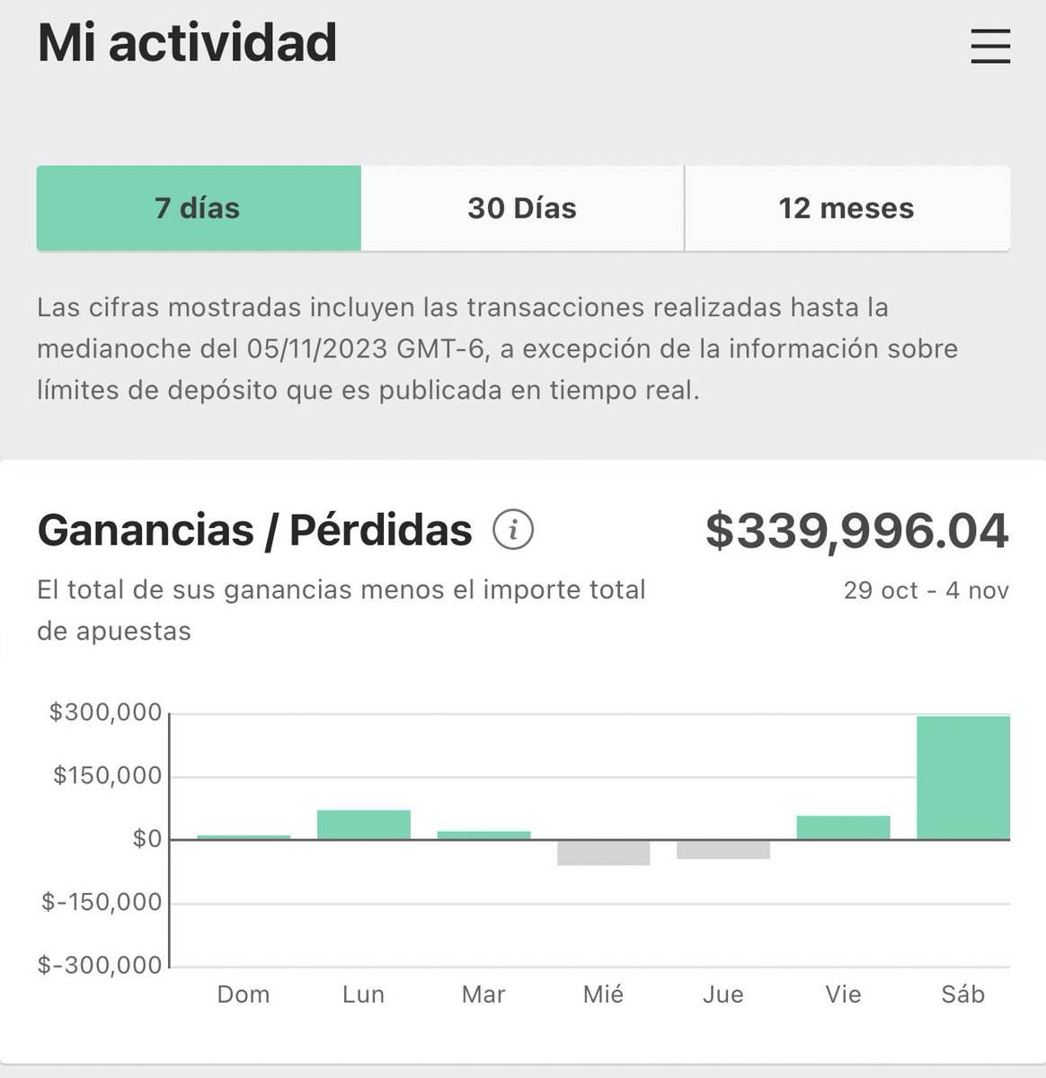 hugowx_'s tweet photo. Quieren FreePick para irse de boca? Me iré con unos $100,000 pesos 😈

Estamos ganando todo alv, ya le baje mas más de $800,000 al casino en la última semana 🥵🥵

Si hay 2,500 ♥️🔄🗯️ la subo GRATIS, si no se va exclusivo

Ya saben como subo los momios, apúrense antes que suba https://t.co/JwMBRXw4hZ