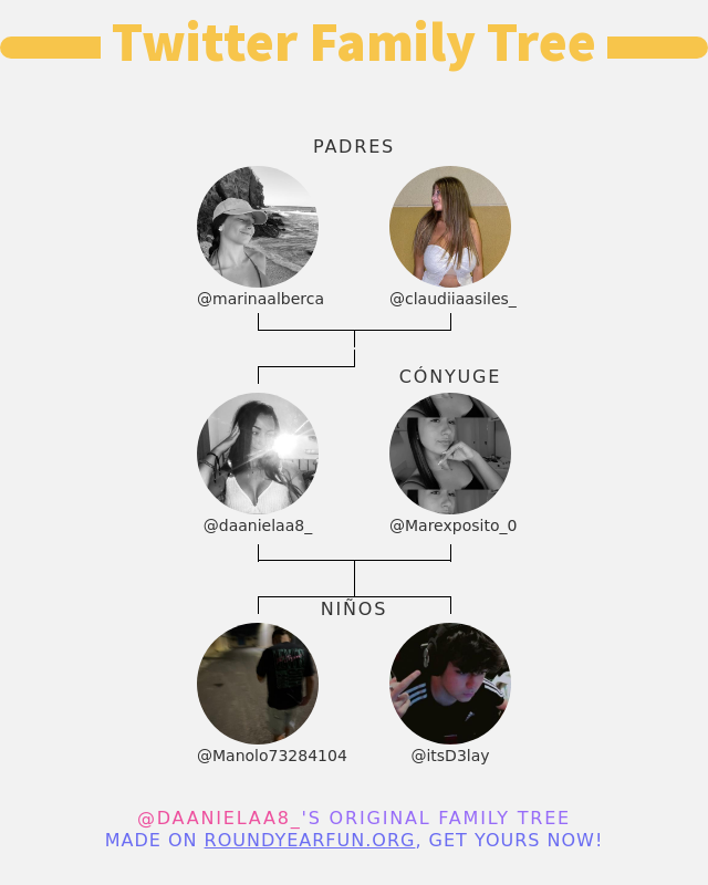 daanielaa8_'s tweet photo. 👨‍👩‍👧‍👦 Mi Familia de Twitter:
👫 Padres: @marinaalberca @claudiiaasiles_
👰 Cónyuge: @Marexposito_0
👶 Niños: @Manolo73284104 @itsD3lay

➡️ https://t.co/yeOnufQIRN https://t.co/gMCb47m0yv