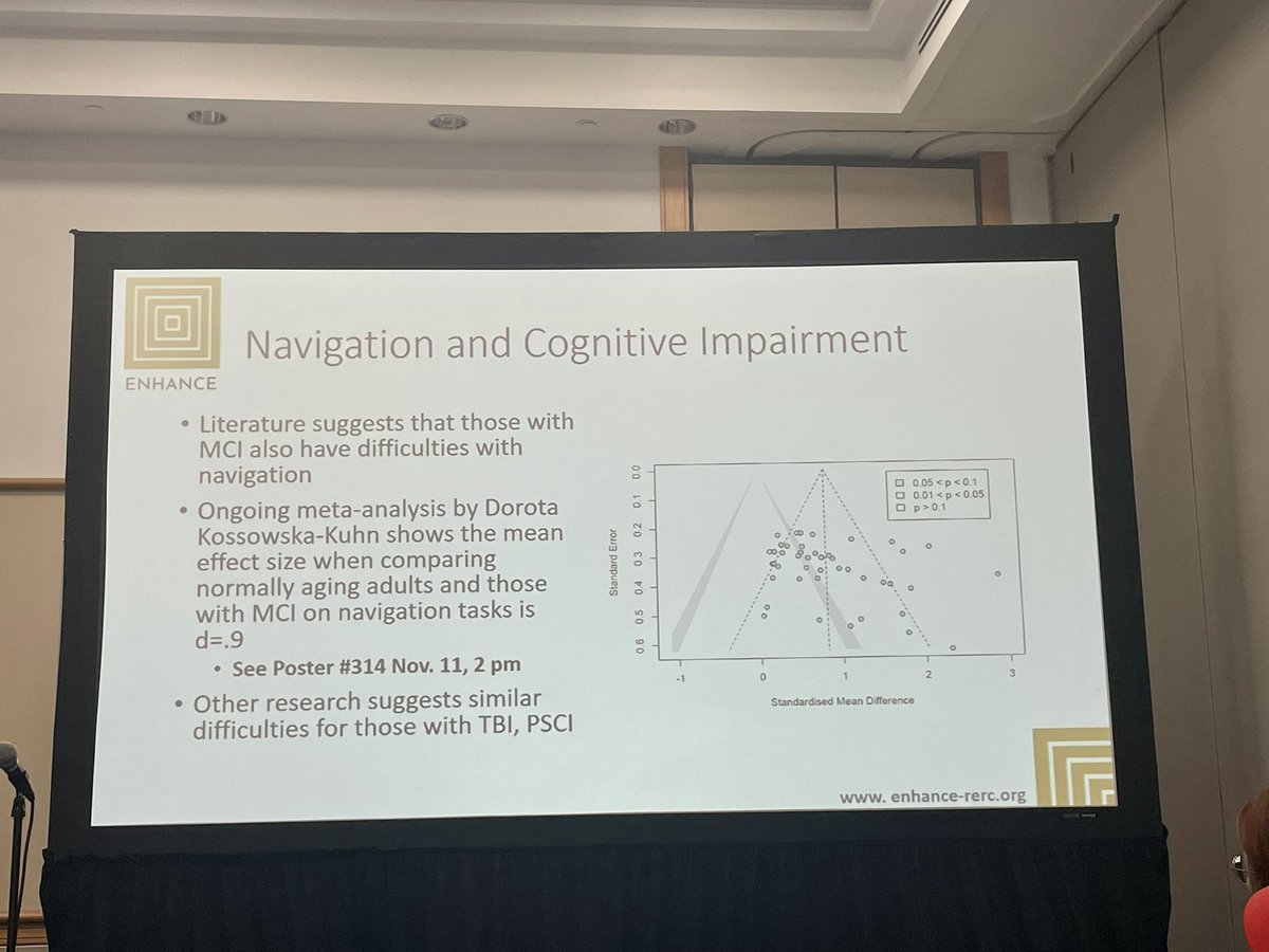 DorotaKuhn's tweet image. If you are at #GSA2023 come see my poster🧠 #spatialnavigation #mci #mildcognitiveimpairment #AlzheimersDisease #metaanalysis