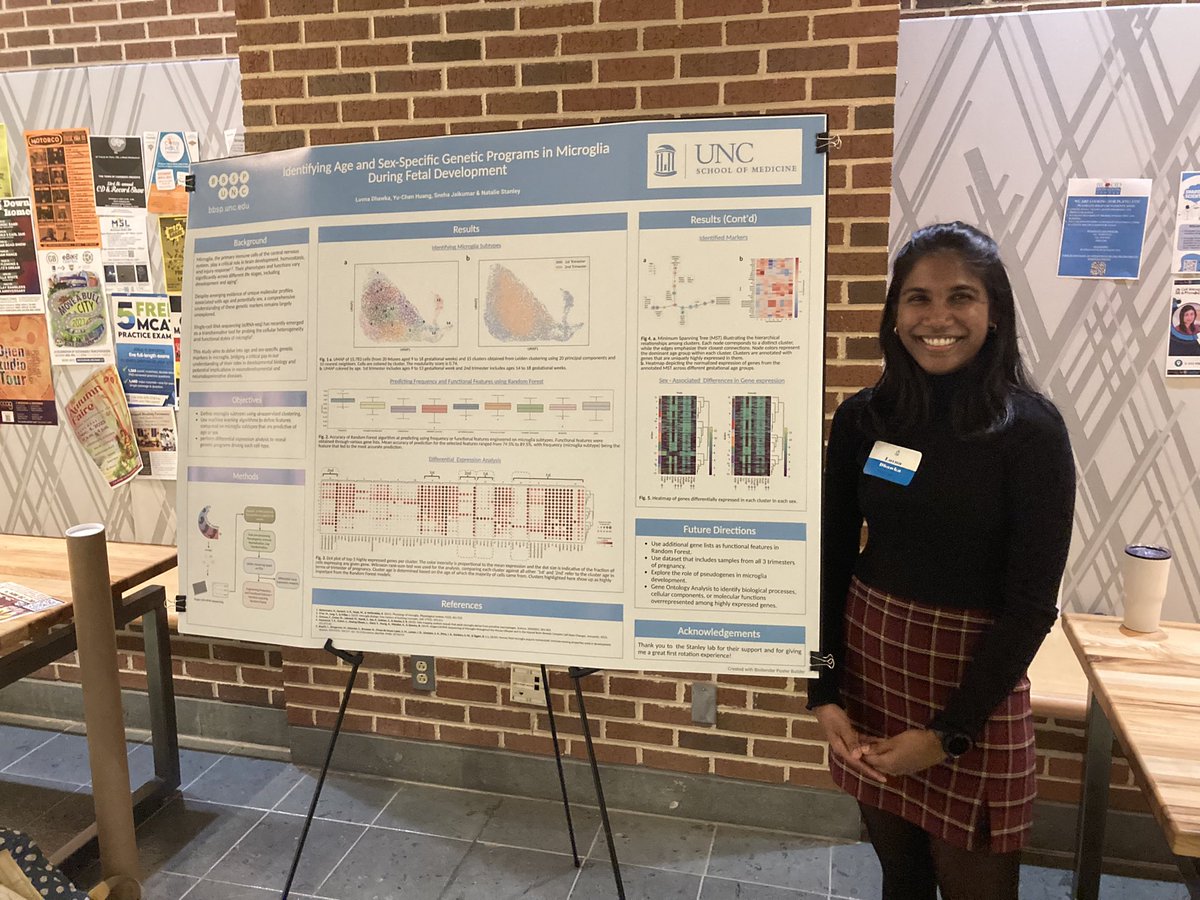 CompCy Lab @ UNC tweet media