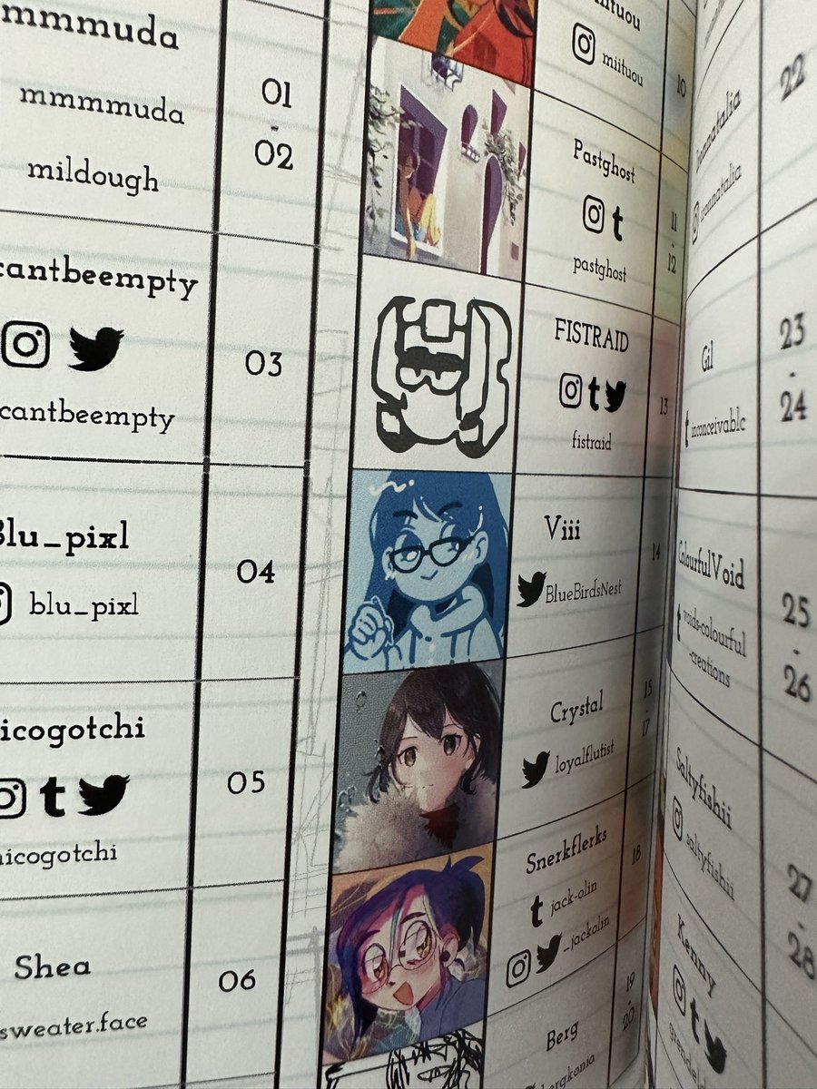 LoyalFlutist's tweet photo. The Zine finally came and it’s nice to see everyone’s work in it. My written piece, “Crunch Time,” will be uploaded to AO3 at a later time! https://t.co/UvRdPxPdN6
