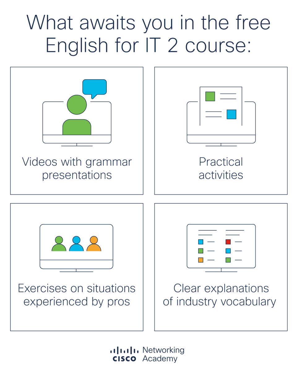 CiscoNetAcad's tweet photo. 🔘 6 Modules
🔘 Free
🔘 At your own pace

Complete the second English for IT course on #SkillsForAll: https://t.co/2YHRvpFdve https://t.co/AbBLqcjAsG