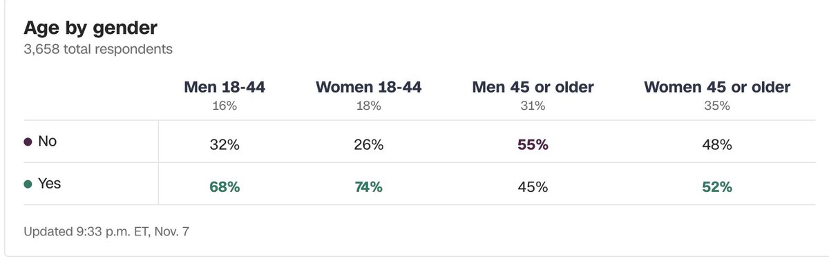 John Della Volpe tweet media