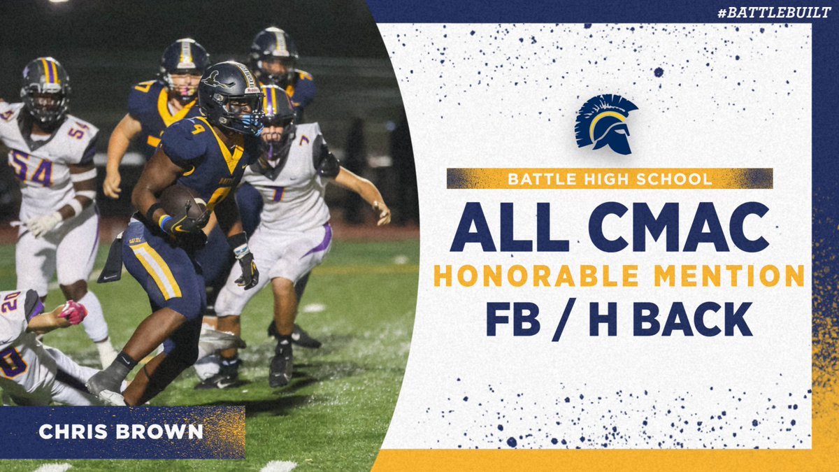 Battle Football tweet media