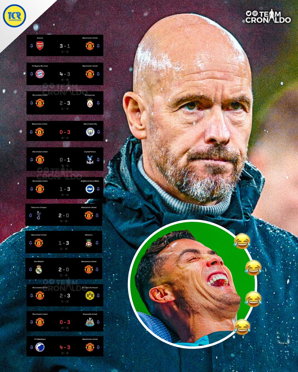 TeamCRonaldo's tweet photo. Let’s start a Cristiano Ronaldo 4 laughing emoji thread at Erik ten Hag.

We’ll start: 😂😂😂😂 https://t.co/PghIs3h99N