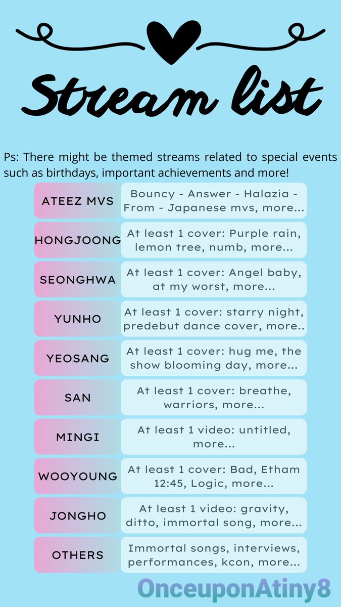 OnceuponAtiny8's tweet image. Streaming time schedule for Scener:
-Every day from 6am to 8am KST 
(Schedule may change sometimes)

Stream list: see the pic💜 
(For special celebration, the list will  be changed)

If you want to be added or removed from the taglist, let me know in dm🤗
#ATEEZscener #AteezOT8