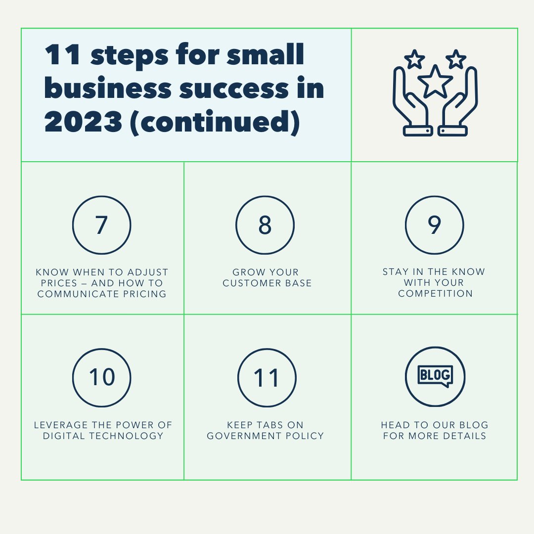 In an increasingly competitive market, small businesses face even more challenges when it comes to finding success and profitability. Use these findings from the Intuit QuickBooks Small Business Annual Report to help set your business up for success. quickbooks.intuit.com/uk/blog/index-…
