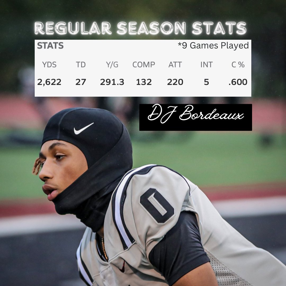 Thank you <a href="/Alpharetta_OL/">Alpharetta O-line</a> &amp; <a href="/AHSFootball/">Alpharetta Raiders Football</a> 🏴‍☠️🏈🏁 
.
.
.
<a href="/CoachWheatTheOC/">Alex Wheat Jr.</a> <a href="/JasonKervin/">panthers4theWIN</a> <a href="/AlphaProspects/">Alpharetta Football Prospects</a> <a href="/najehwilk/">Najeh Wilkins</a> <a href="/PrepRedzoneGA/">Prep Redzone Georgia</a> <a href="/QBHitList/">QBHitList.com</a> <a href="/borntocompete/">Born to Compete™</a> <a href="/NEGARecruits/">Northeast Georgia Recruits</a> <a href="/RecruitGeorgia/">Recruit Georgia</a> <a href="/CamNewton7v7/">Cam Newton 7V7</a> <a href="/scoreatlanta/">SCORE Atlanta</a> <a href="/GPBsports/">GPB Sports</a> <a href="/CFravel247/">Cory Fravel</a>