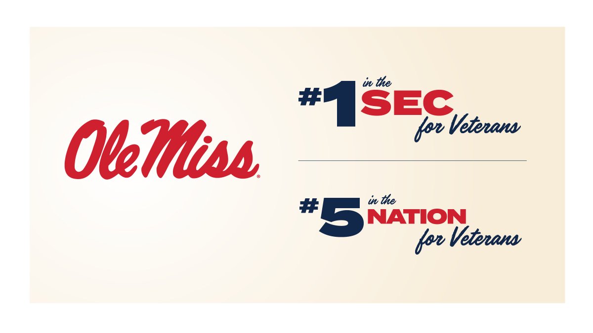 HOTTY TODDY! 

The University of Mississippi is now the top institution in the SEC for veterans! 

Military Times also has Ole Miss #5 nationally in its annual Best for Vets ranking. 

Full Story: bit.ly/49uPMzK