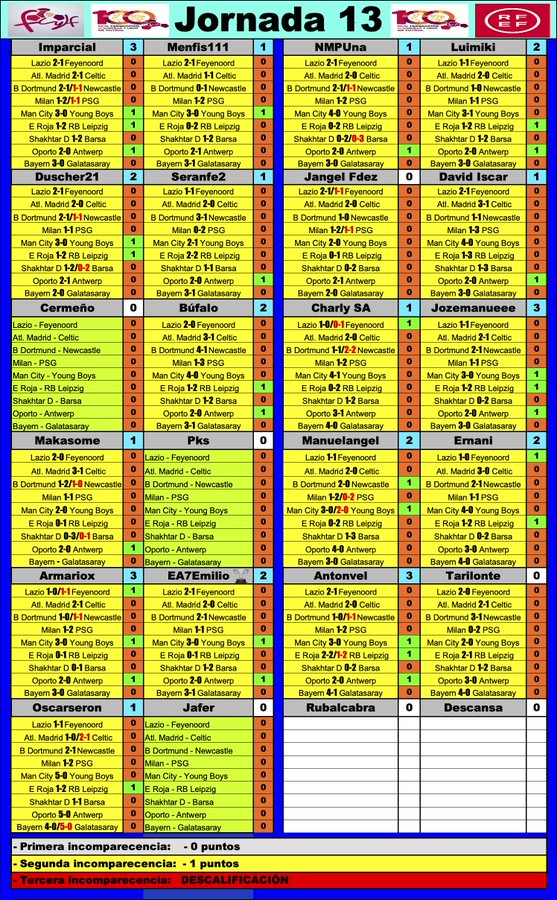 'La Liga dl G-VIII d 3ª RFEF' // Normas y Clasificación // Temp. 2023/24 - Página 10 F-cd-AWW4AALhHy?format=jpg&name=900x900