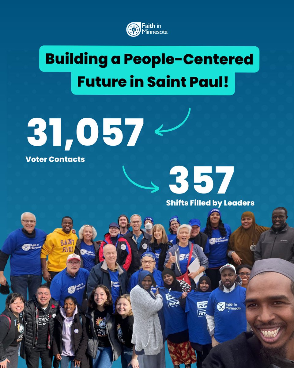minnesota_faith's tweet photo. 🔥What FIMN leaders achieved in St Paul this election is beyond inspiring. Through organizing, rigor, &amp; leadership, they engaged SO many voters on what it looks like to have a city that works for all of us. Everyday people leading &amp; inviting others into building people power! 💙 https://t.co/71mBdEOwSV
