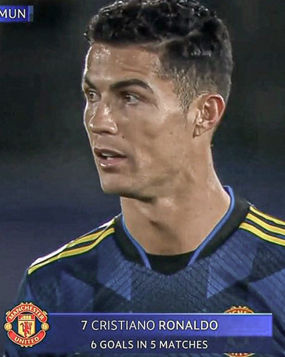 The CR7 Timeline. tweet media