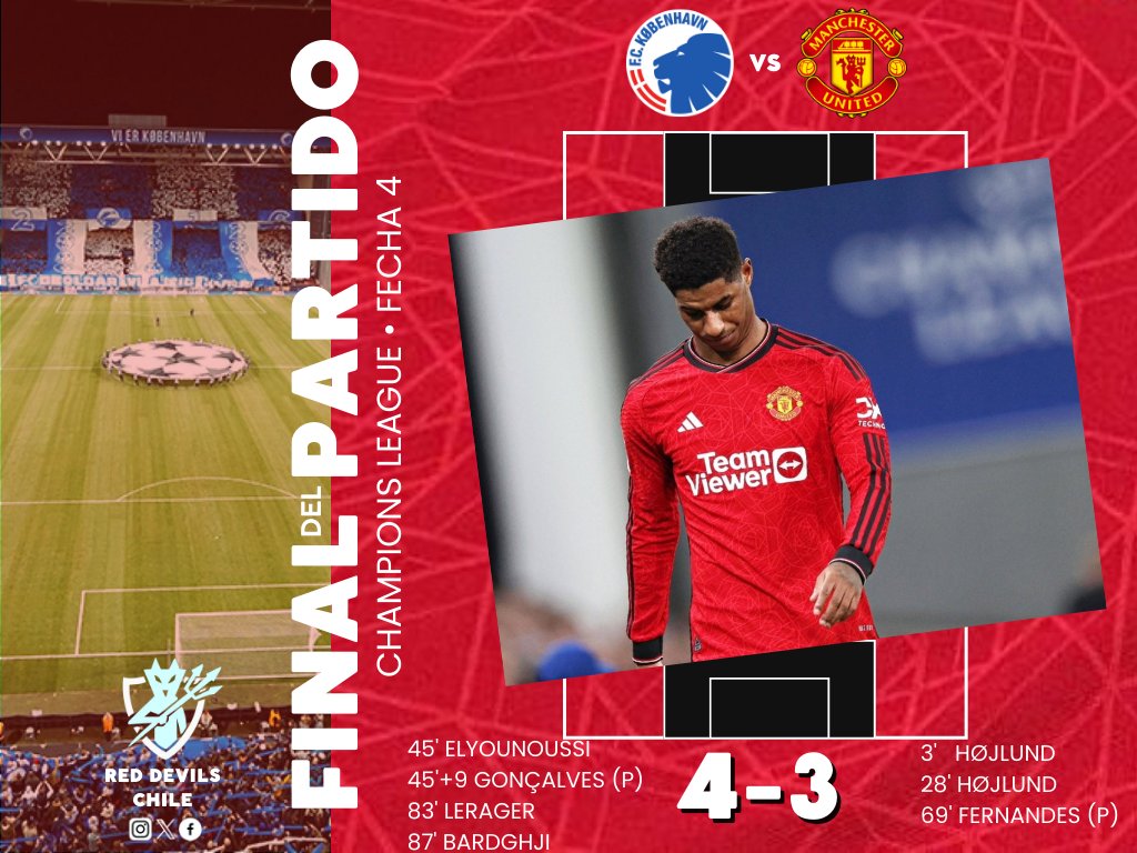 RedDevilsChile1's tweet photo. 🏟❌ | DURA DERROTA DE REMONTADA 

#MUFC cae en su visita frente al Copenhague por 4 a 3, luego de ir ganando 2-0 y 3-2

Rashford se fue expulsado por un pisotón 

Con este resultado caemos a la última colocación del grupo A

Próximo partido v Luton el Sábado https://t.co/AWWyDEdQd8