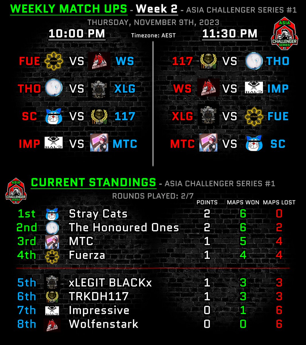 GamingGurus_GG's tweet photo. TONIGHT! - ASIA Challenger Series #1 - Week 2 #HaloInfinite #Halo https://t.co/iXJXznRXWX