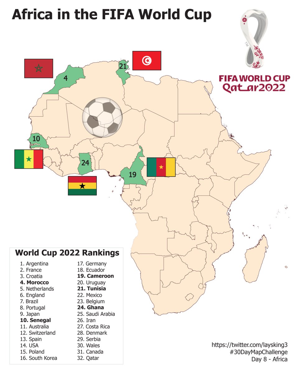 Day 8, Africa. Looking back at African countries participation in the FIFA World Cup 2022 #30DayMapChallenge #africa #map #fifaworldcup2022 #FIFAWorldCup