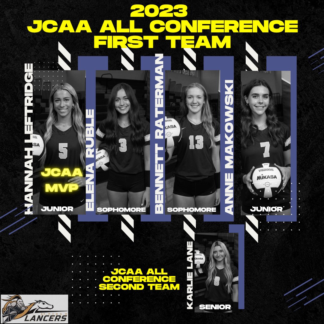 St. Pius X Girls Volleyball (@stpxgirlsvball) on Twitter photo JCAA ALL CONFERENCE
COACH OF THE YEAR-Shannon Leftridge
FIRST TEAM
JCAA MVP Jr. Hannah Leftridge
So. Elena Ruble
So. Bennett Raterman
Jr. Anne Makowski
SECOND TEAM
Sr. Karlie Lane
<a href="/stplancersports/">StPXsports</a> <a href="/PrepDigMO/">Prep Dig Missouri</a> <a href="/PrepDigMORyan/">Ryan</a> <a href="/myleaderpaper/">Leader Publications</a> @KJFFSPORTS <a href="/MyMoInfoSports/">KTJJ/KREI Sports</a> <a href="/STLhssports/">STLhighschoolsports</a> JCAA ALL CONFERENCE
COACH OF THE YEAR-Shannon Leftridge
FIRST TEAM
JCAA MVP Jr. Hannah Leftridge
So. Elena Ruble
So. Bennett Raterman
Jr. Anne Makowski
SECOND TEAM
Sr. Karlie Lane
<a href="/stplancersports/">StPXsports</a> <a href="/PrepDigMO/">Prep Dig Missouri</a> <a href="/PrepDigMORyan/">Ryan</a> <a href="/myleaderpaper/">Leader Publications</a> @KJFFSPORTS <a href="/MyMoInfoSports/">KTJJ/KREI Sports</a> <a href="/STLhssports/">STLhighschoolsports</a>