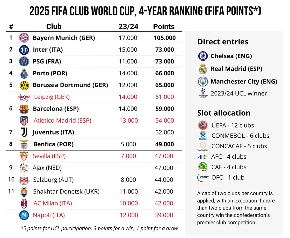 UNITED CUP: These are the prize money and the ranking points