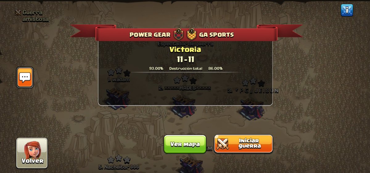 Power Gear tweet media