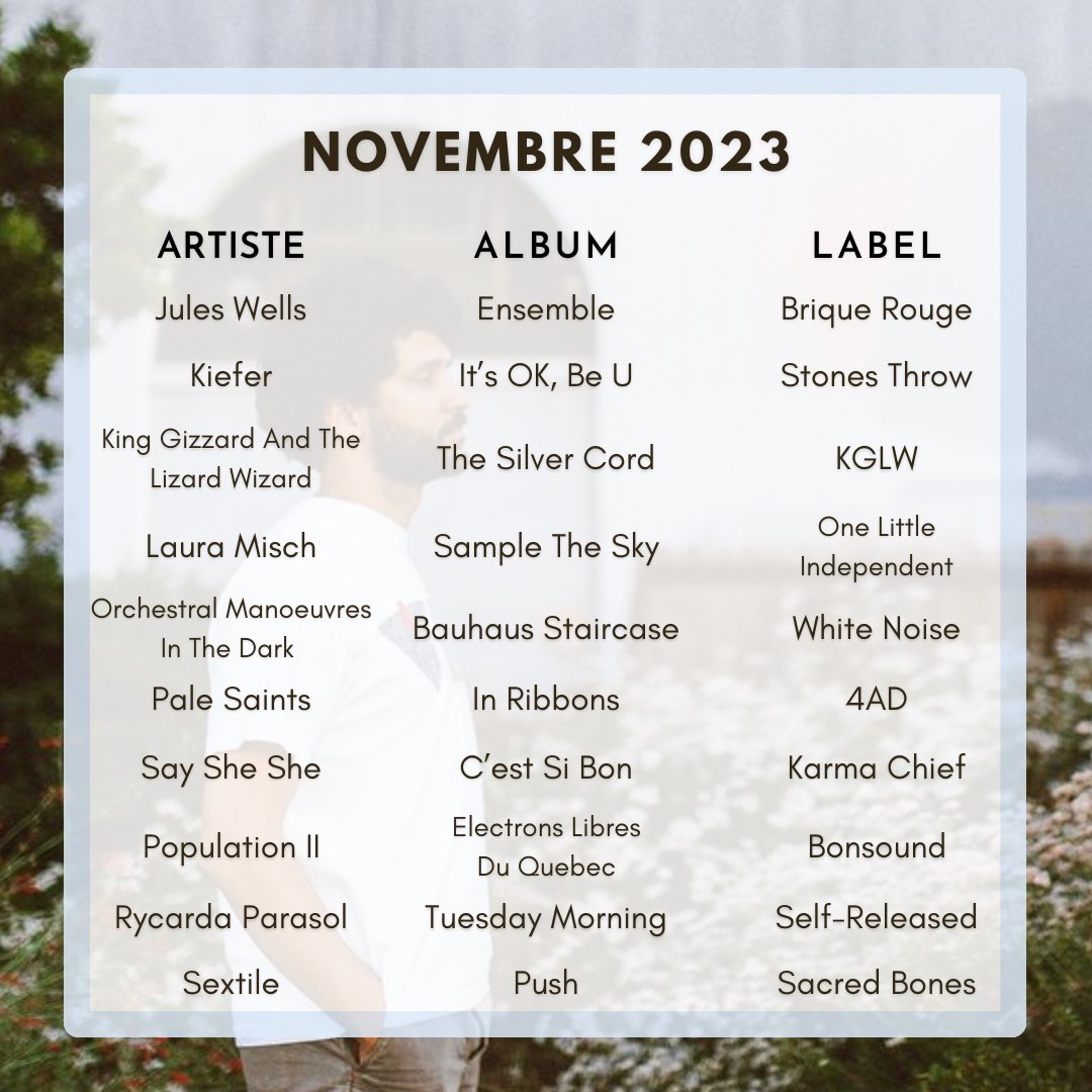 Notre playlist de Novembre est en place ! Voici tous les titres en rotation ce mois-ci, bonne écoute ! 📻🎼
