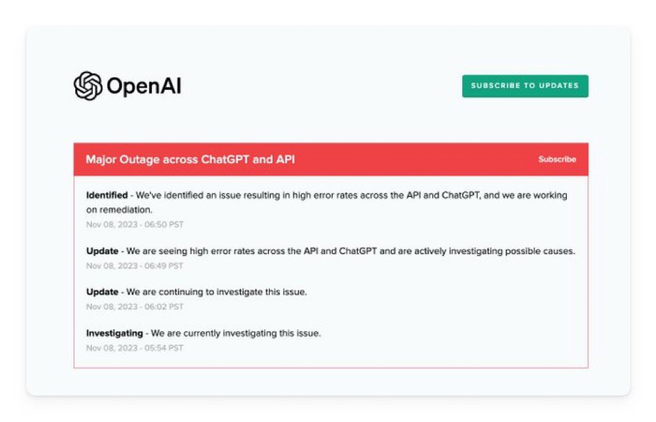 AlainGoudey's tweet image. 💥 #ChatGPT et #GPT4Turbo hors service aujourd’hui, ainsi que Claude ‼️

OpenAI a cassé sa propre infra avec ses annonces. Cela indique l’enjeu de tailler l’infra sur la conso des IA et la forte demande ! 

Vu les posts sur 𝕏 on voit aussi une forte dépendance de certains 🤦‍♂️