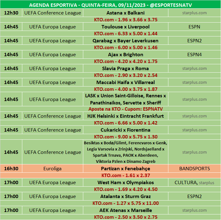 Esportes Na TV 📺 on X: A agenda esportiva deste SÁBADO (11/11/2023) Faça  sua aposta na @KTO_brasil utilizando o cupom ESPNATV no cadastro e garanta  20% de bônus no seu primeiro depósito!