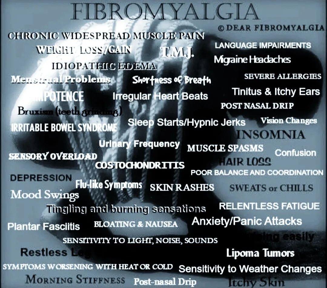 A list of some fibromyalgia symptoms, just some. There are hundreds, and everyone is different. For many people with fibro, the random pains change daily, so do symptoms & pain levels.
#toomanysymptomstolist #everyoneisdifferent
#painlevelschangedaily 
#fibromyalgia #CFSME