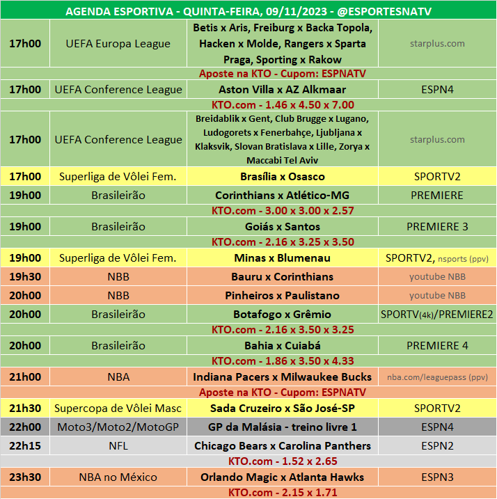 Esportes Na TV 📺 on X: A agenda esportiva deste SÁBADO (11/11/2023) Faça  sua aposta na @KTO_brasil utilizando o cupom ESPNATV no cadastro e garanta  20% de bônus no seu primeiro depósito!