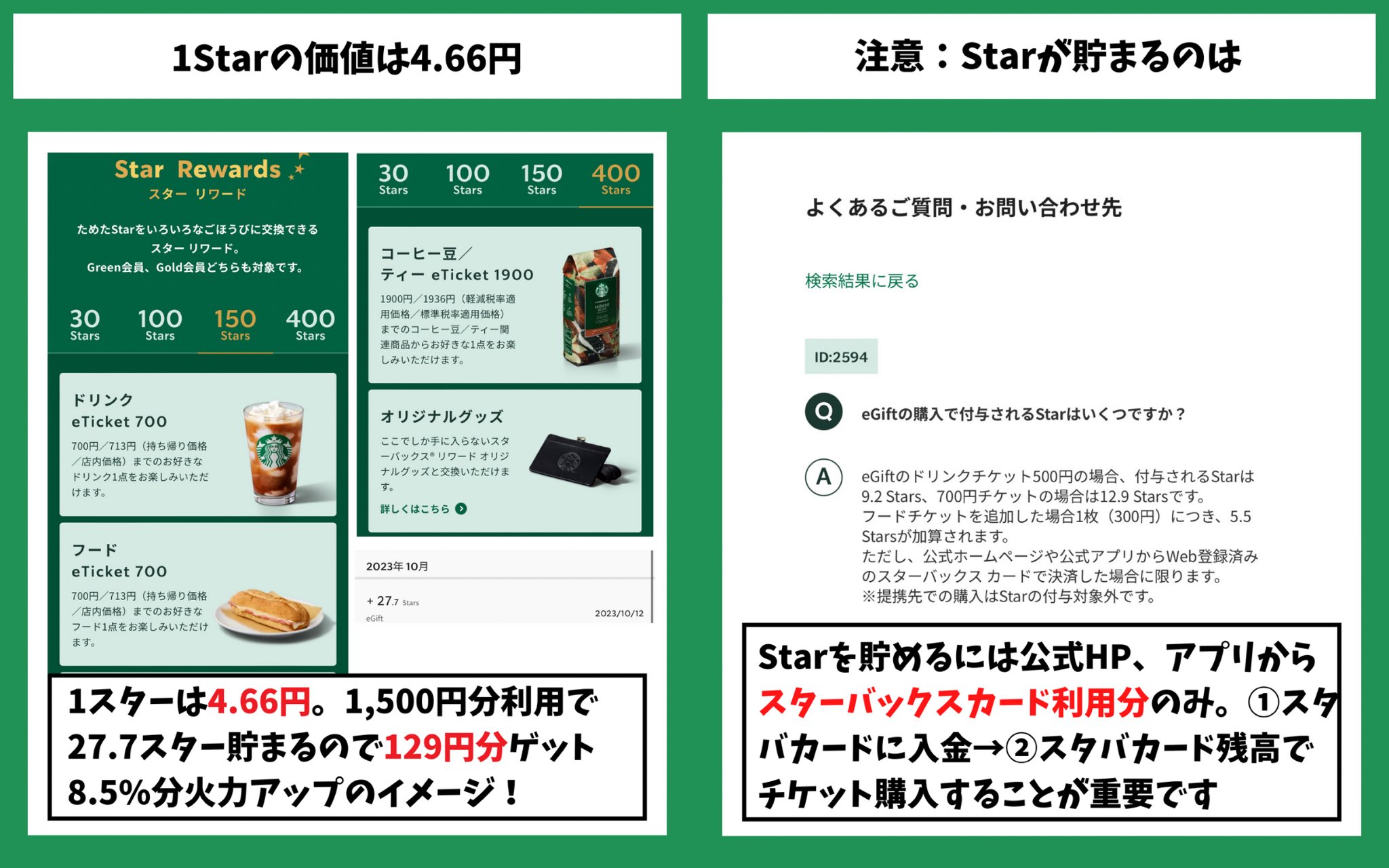 スターバックスコーヒーチケット
コーヒー豆他ギフト Book of eGifts｜スターバックス コーヒー ジャパン