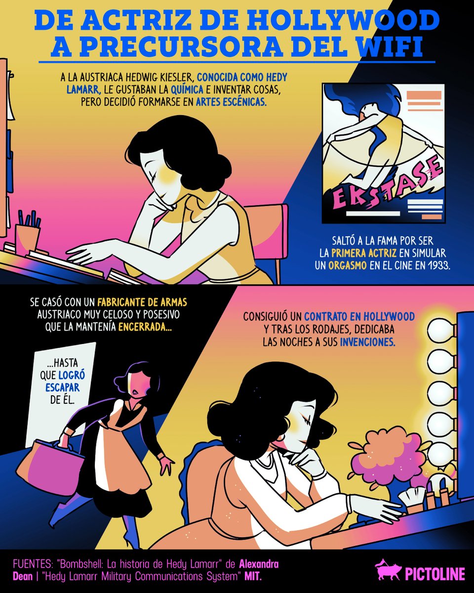 pictoline's tweet photo. Actriz... e inventora: Hedy Lamarr, la mente detrás del WiFi 💃📶

#HedyLamarr #MotherofWiFi #womeninTech https://t.co/gSm3BCkZUt