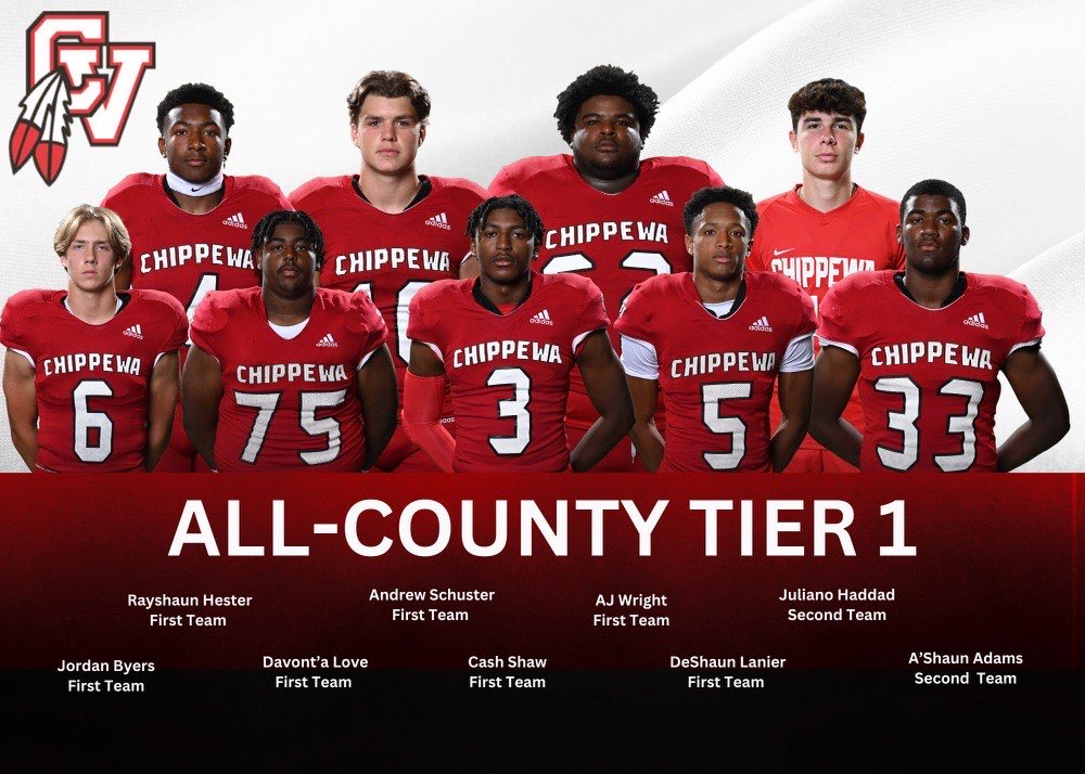 Chippewa Valley Football (@cvbigreds) on Twitter photo 