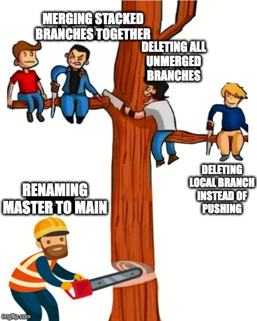 Adam “Mastodon or Bluesky” Johnson tweet media