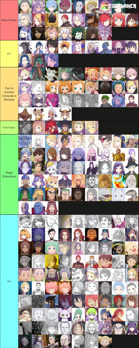 Create a The Devil is a Part-Timer!! (Season 2 characters) Tier List -  TierMaker