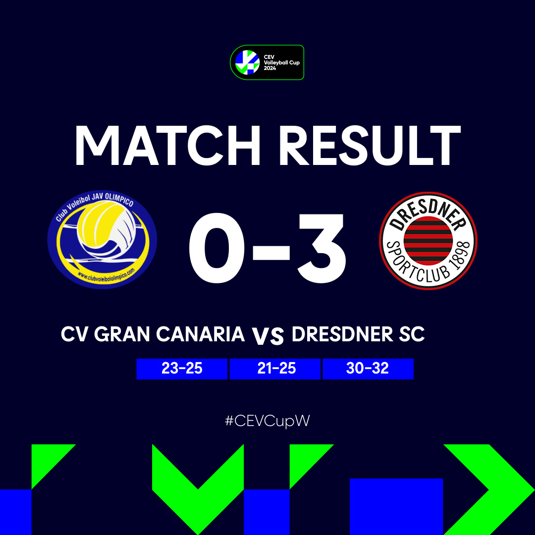 Glänzender Auftakt im Europapokal
dscvolley.de/glaenzender-au…