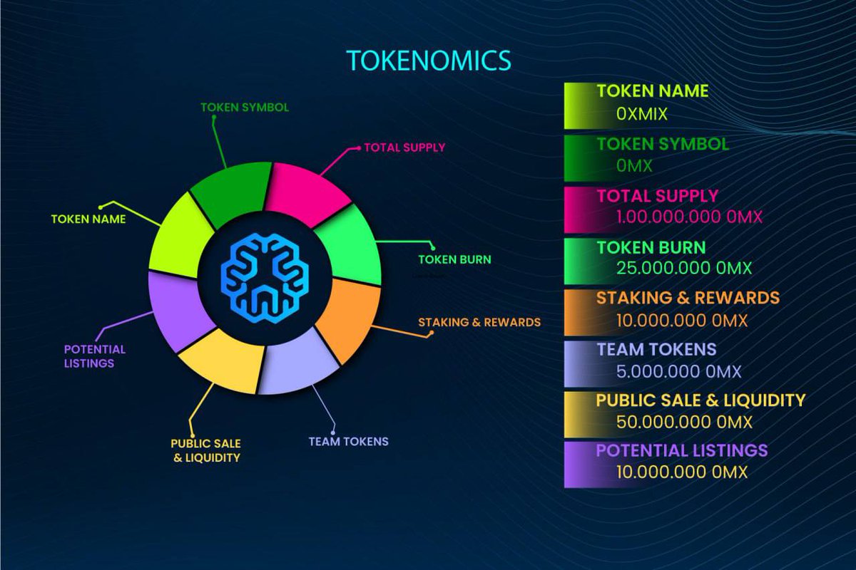 HF CRYPTO MARKETING SERVICES tweet media