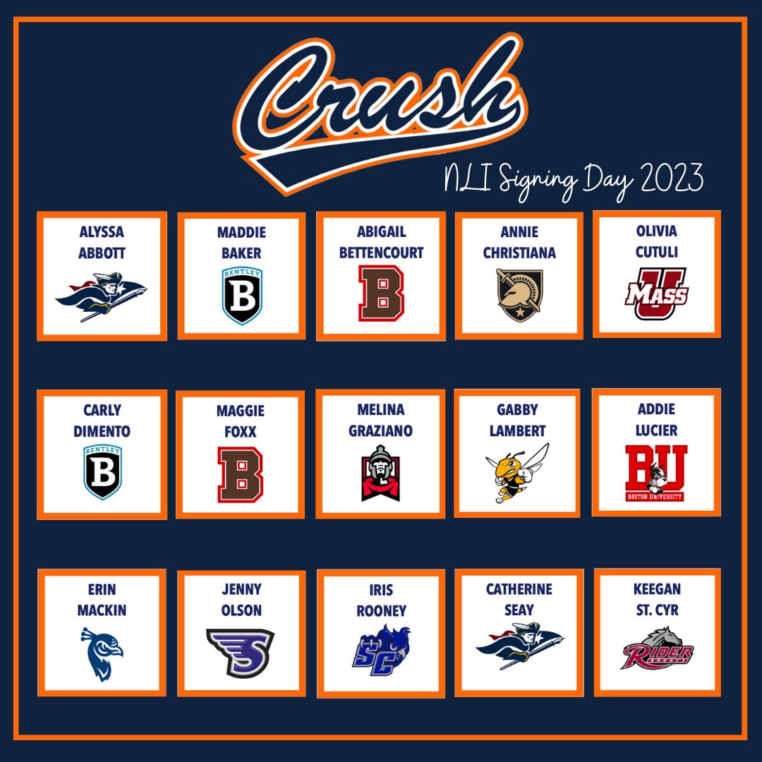 Polar Crush Softball (@polarcrush) on Twitter photo 