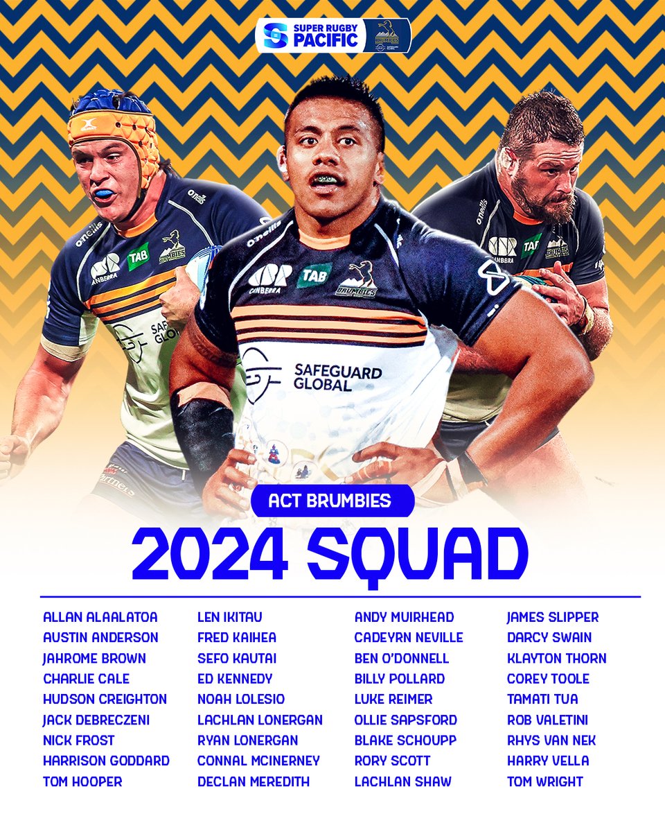 An excellent 2023 season pushed <a href="/BrumbiesRugby/">ACT Brumbies</a> to the #SuperRugbyPacific semi-finals 💪

Can they make it all the way in 2024?