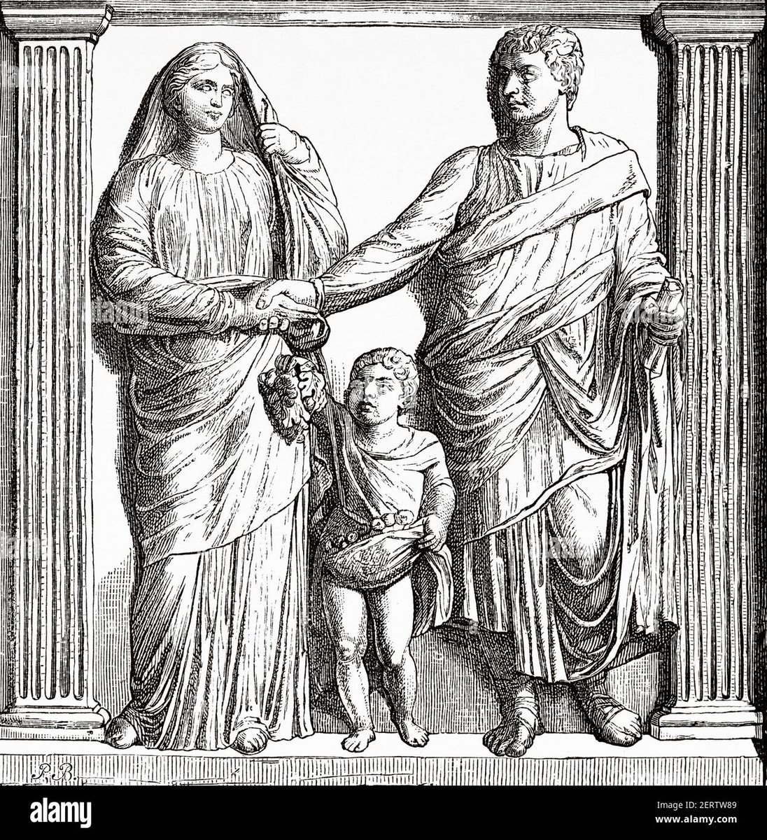 alecha_dc12's tweet photo. En el derecho romano se tenían cuatro acepciones para la familia: agnaticia, cognaticia, gentilicia y por afinidad. https://t.co/9ucyGxJ0V4