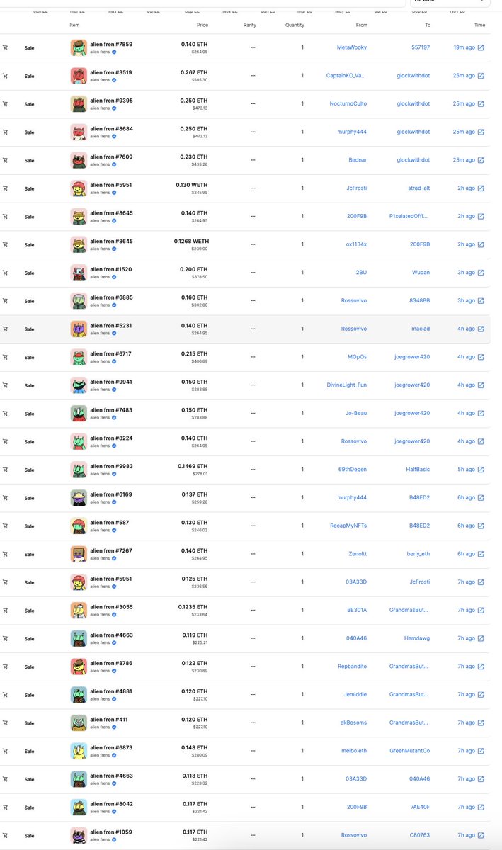 little Olu sweep...   🖖❤️