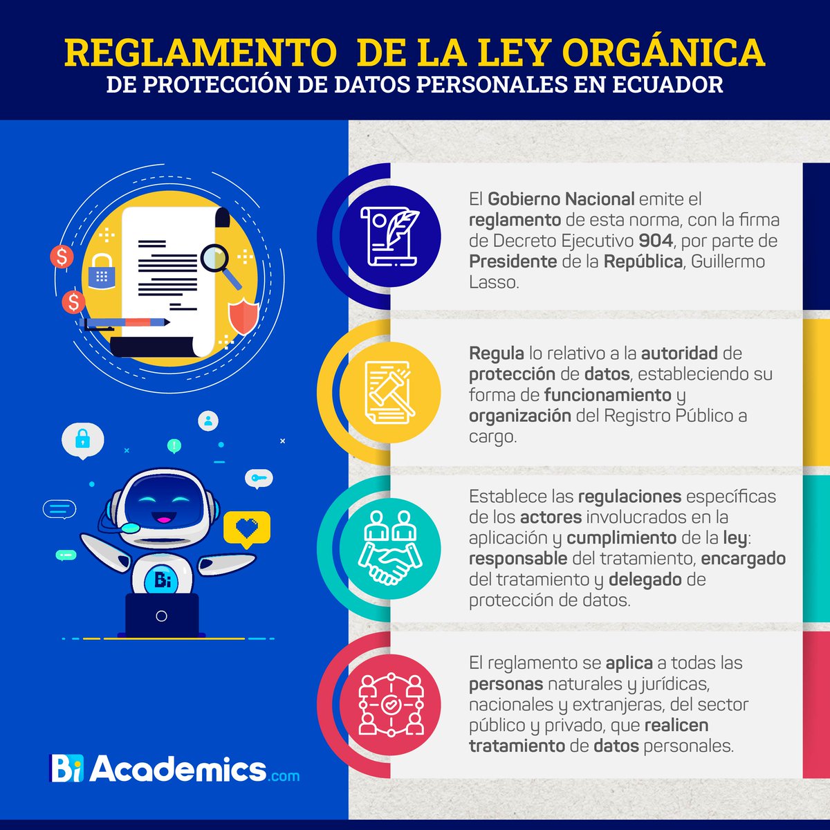 📰A partir del 7 de Noviembre, los ecuatorianos contamos con el reglamento de la Ley Orgánica de Protección de Datos, garantizando así nuestra privacidad y seguridad en el mundo digital.👇
¿Tu empresa esta lista? 
🛡️🔒 #ProtecciónDeDatos #PrivacidadDigital #Ecuador